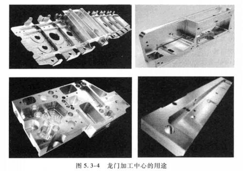 龍門(mén)加工中心用途